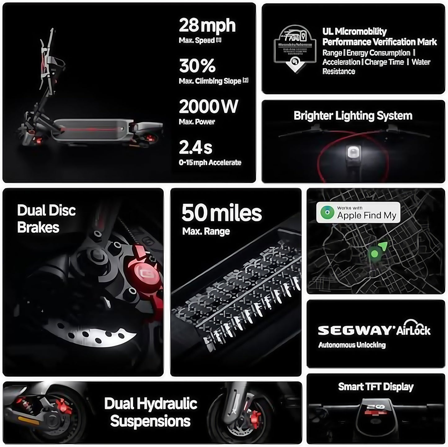 Xiaomi Ninebot E2 Pro Electric Scooter: 30km Range, Foldable, 10" Pneumatic Tires, LED Display for Adult Commuting